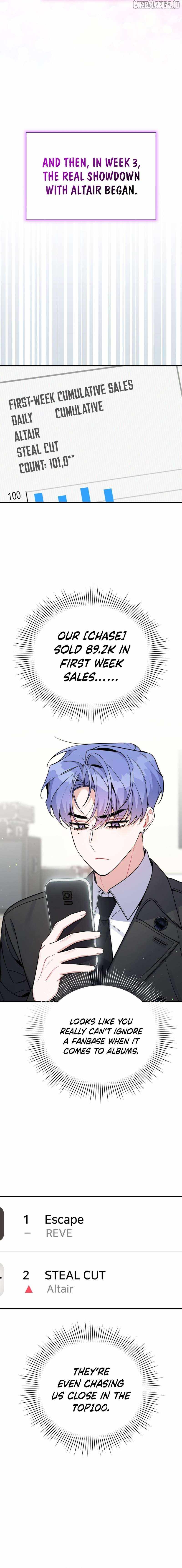 A Blank Slate Regression for the Idol That Lost His Original Mindset Chapter 68 page 2