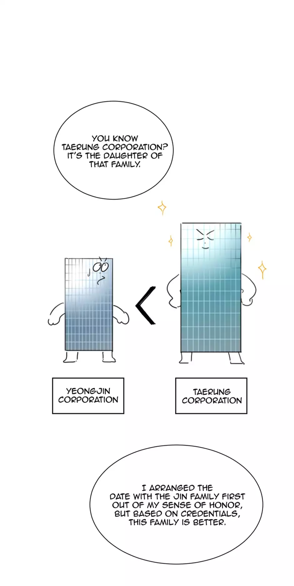 A Business Proposal Chapter 21 page 2