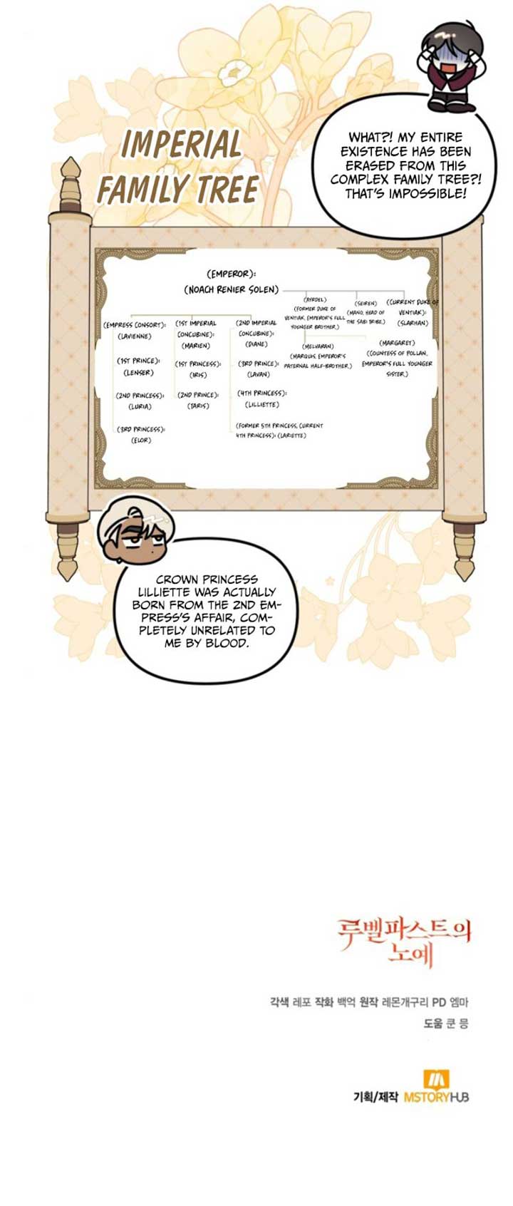 A S*ave Of Rubelfast Chapter 7 page 9