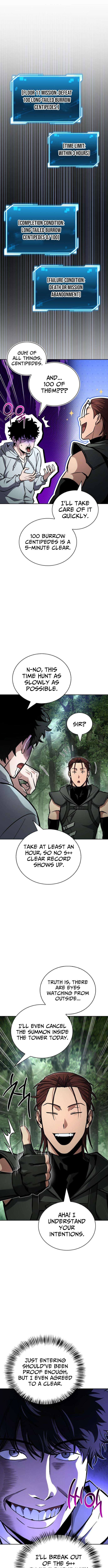 A Wimp’s Strategy Guide to Conquer the Tower Chapter 5 page 14