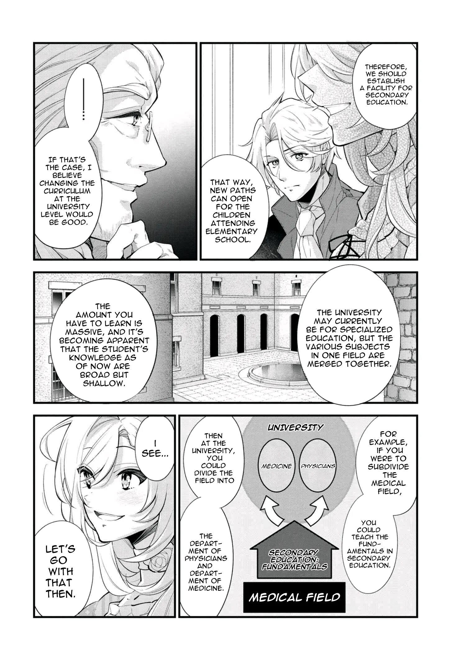 Accomplishments of the Dukes Daughter Chapter 42.1 page 2