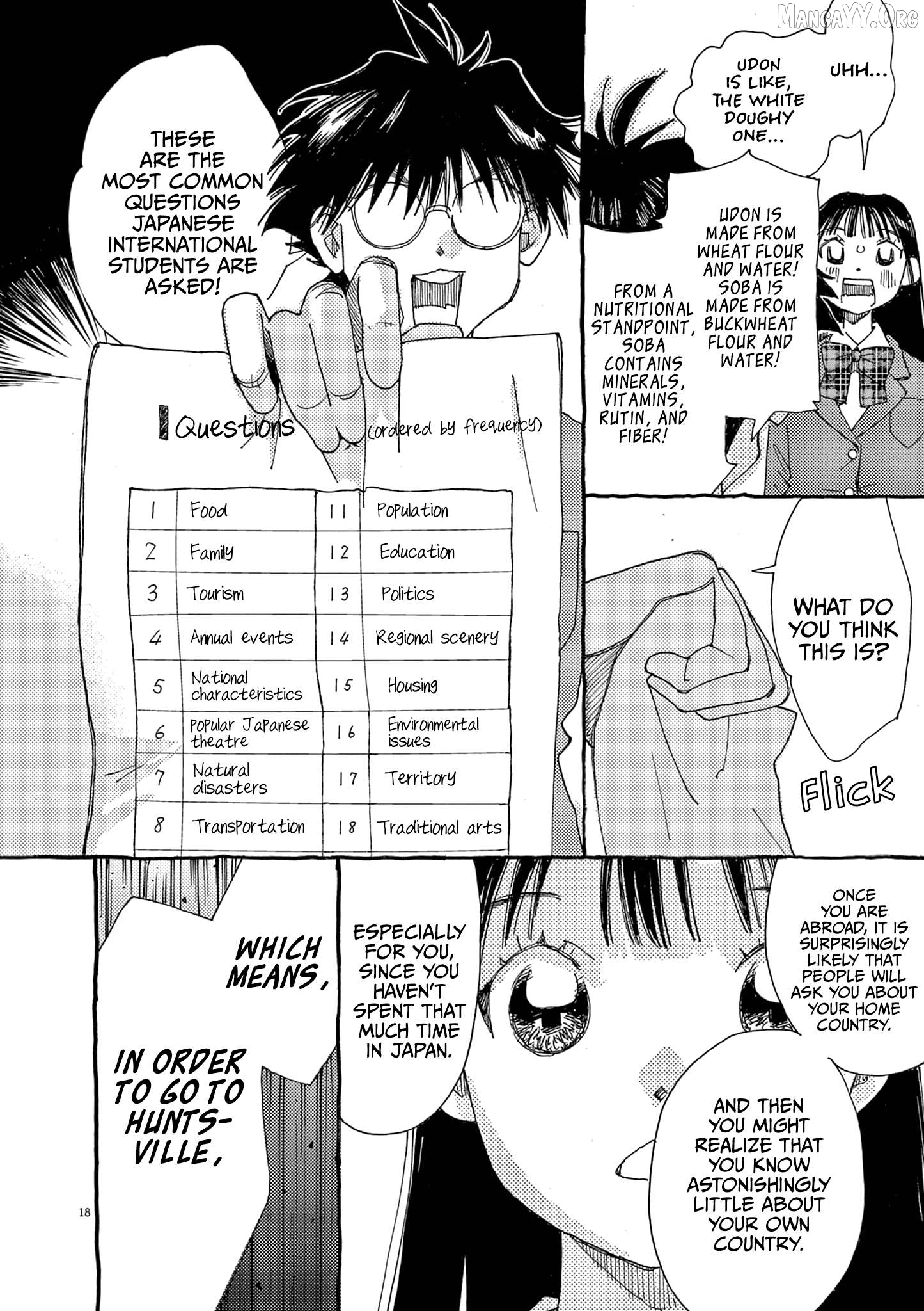 Alice, Dokomademo Chapter 20 page 21