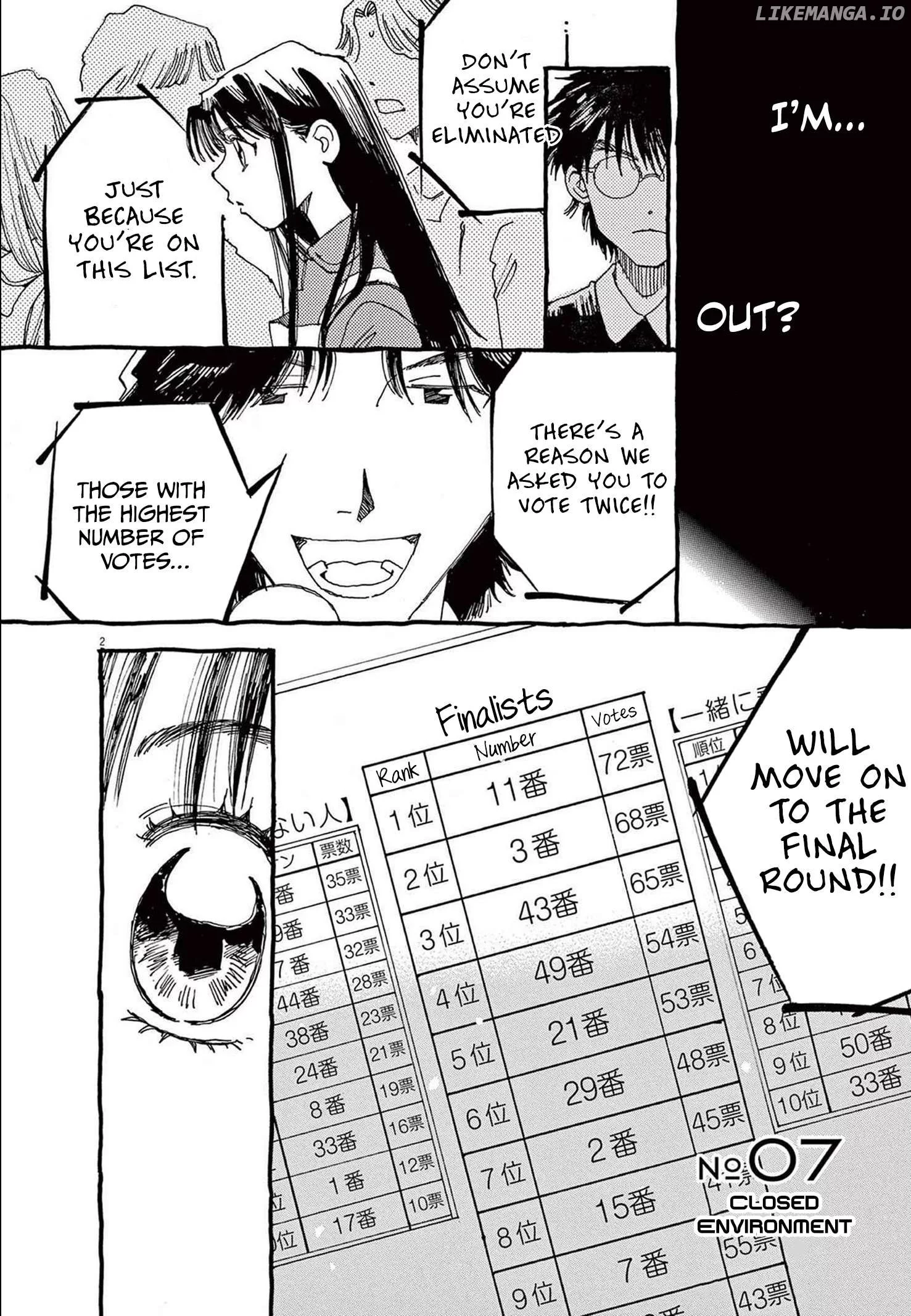 Alice, Dokomademo Chapter 7 page 2