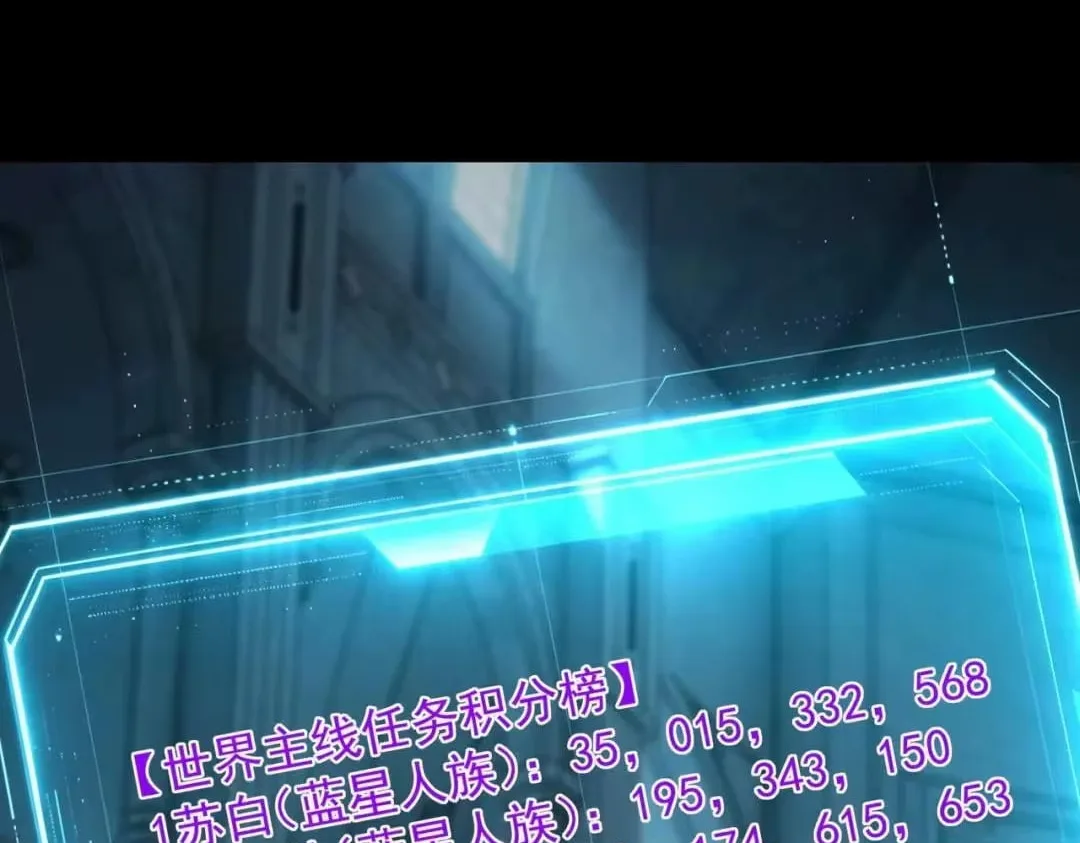 All People Scramble for the Tower, I Cleared 999 Floors in Advance Chapter 63 page 72