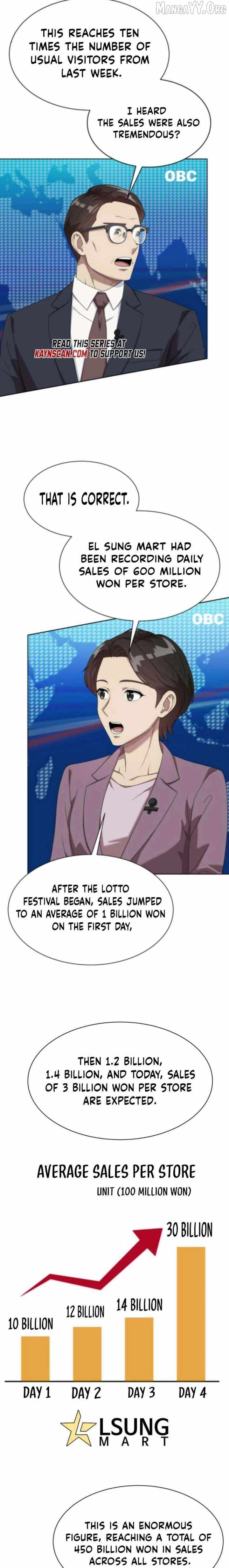 Becoming A Legendary Ace Employee Chapter 103 page 19