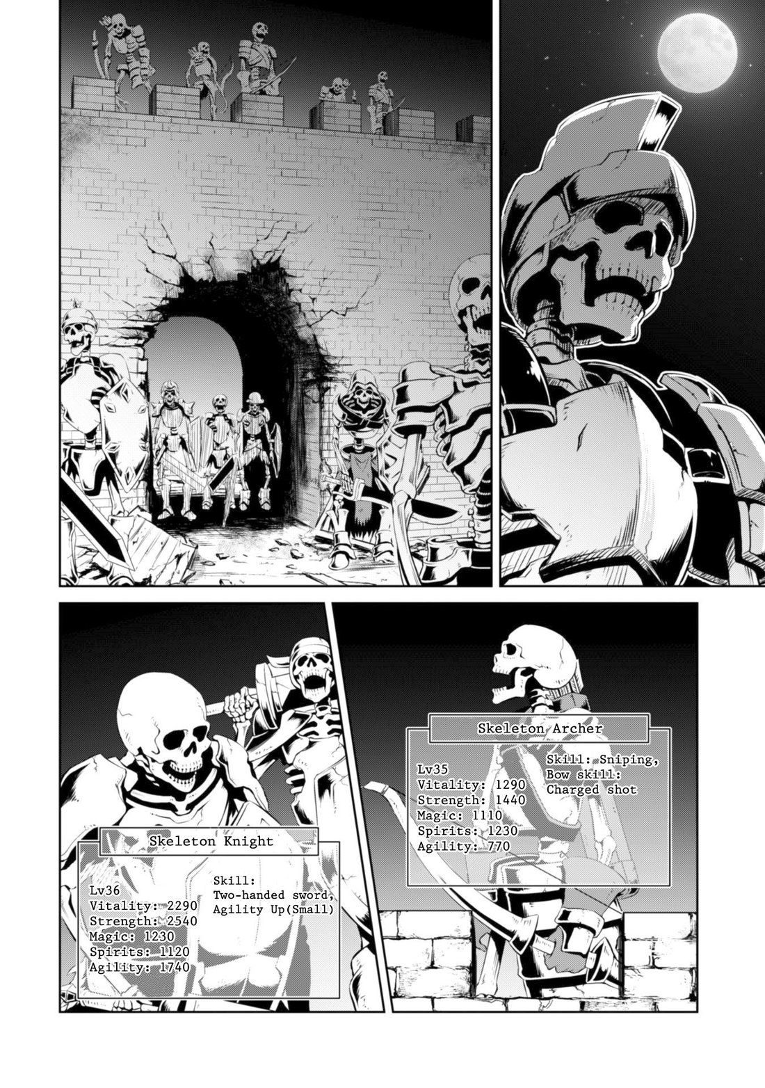 Berserk of Gluttony Chapter 17 page 4