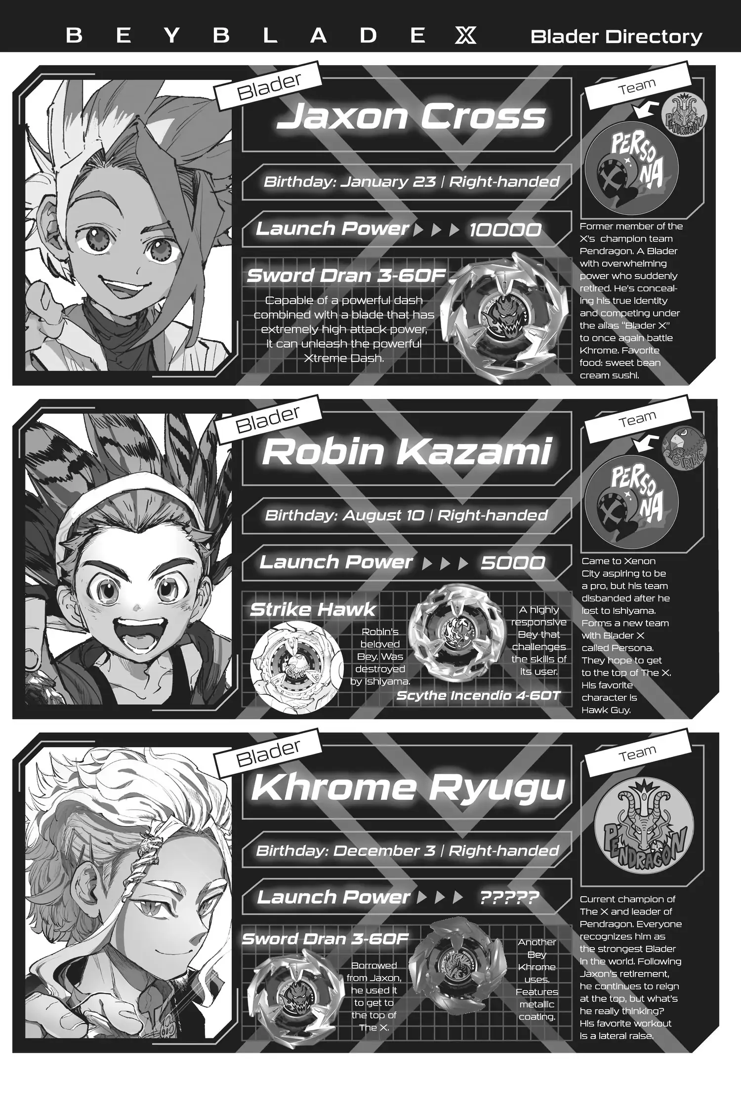 Beyblade X Chapter 1.5 page 1