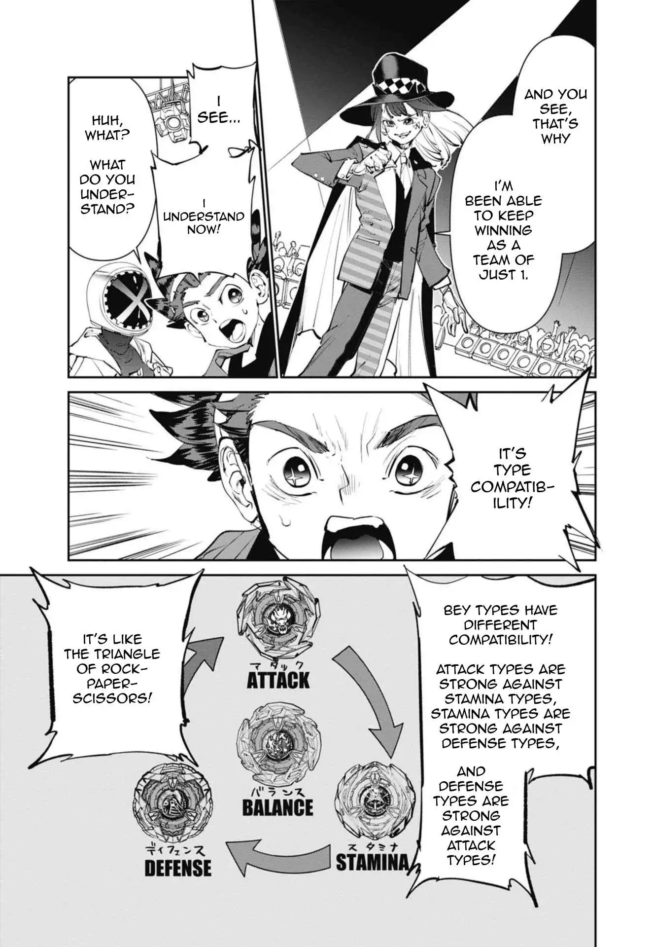 Beyblade X Chapter 2 page 47