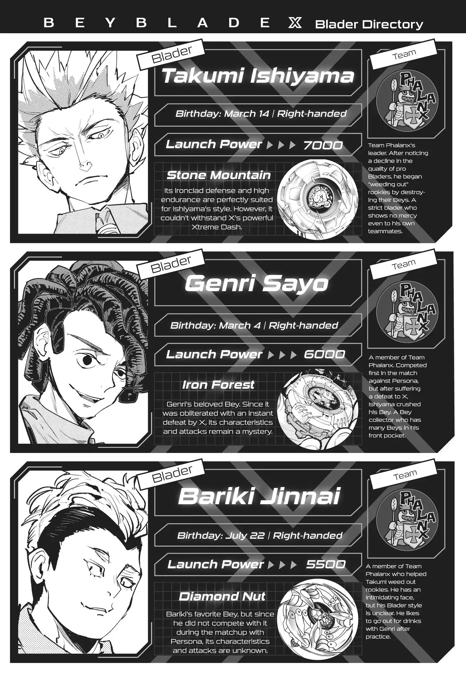 Beyblade X Chapter 4.5 page 1