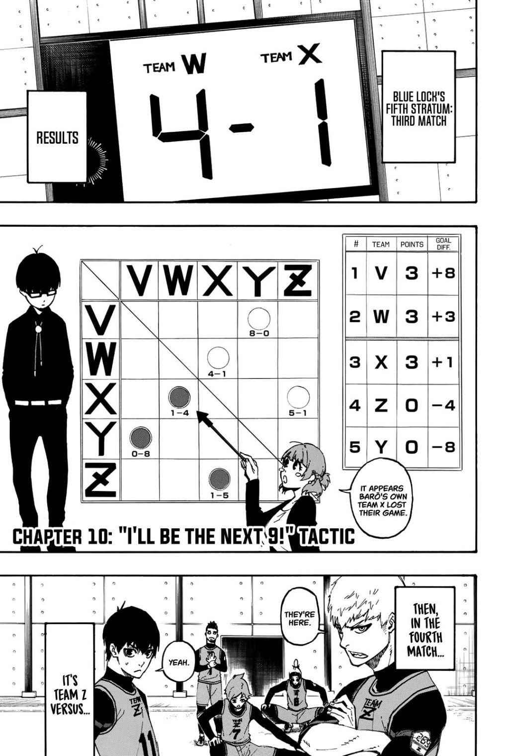 Blue Lock Chapter 10 page 3