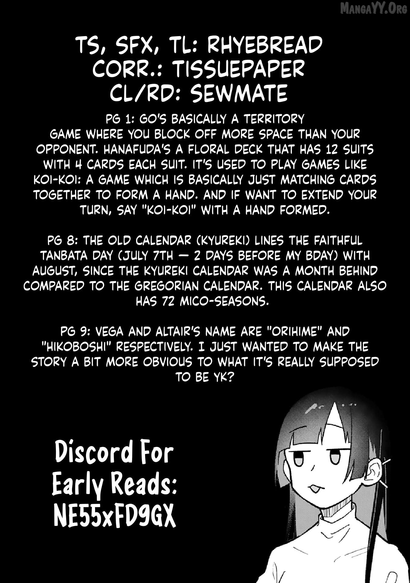 Boku no Ikezuna Konyakusha Chapter 20.1 page 21