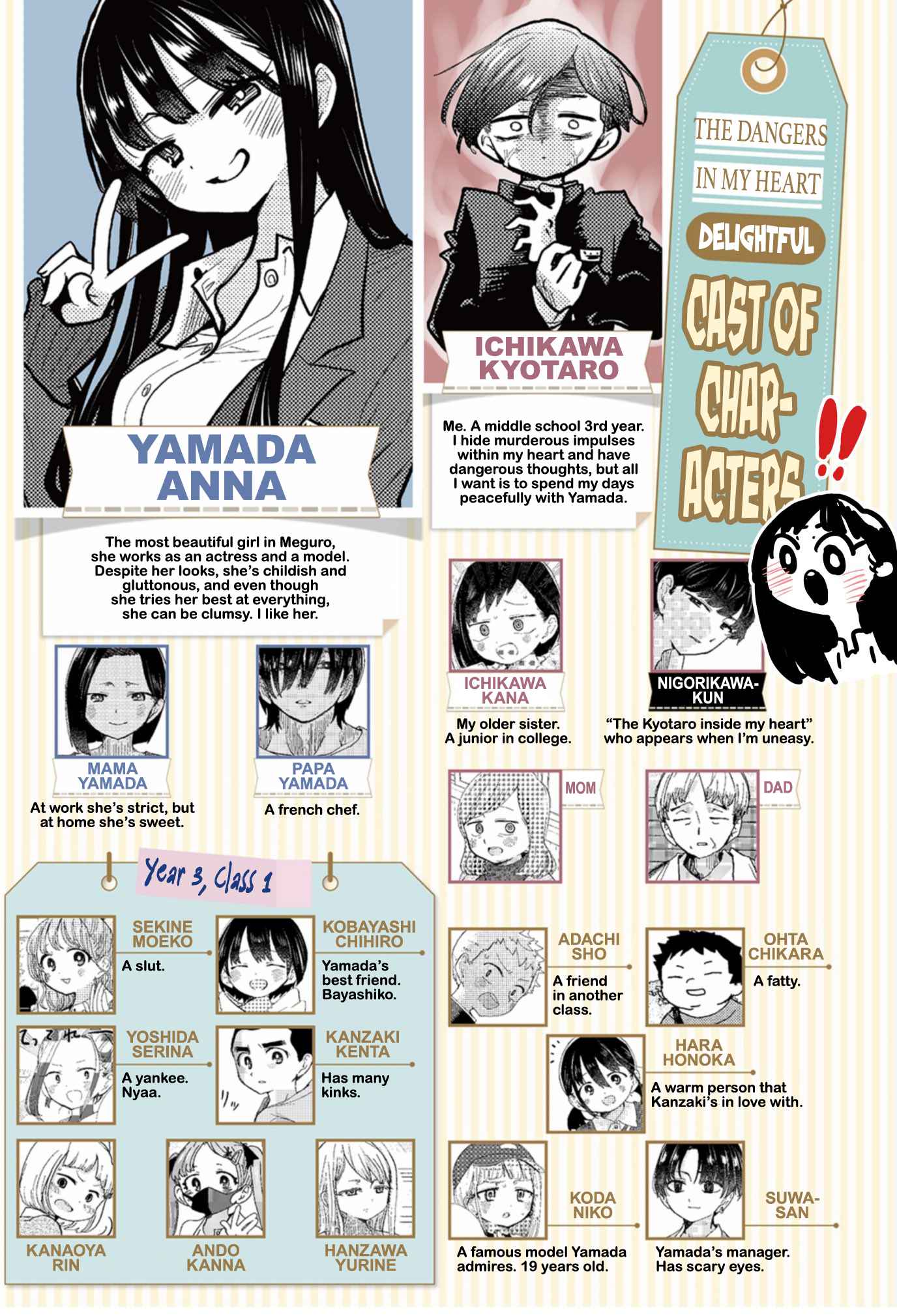 Boku No Kokoro No Yabai Yatsu Chapter 101 page 1