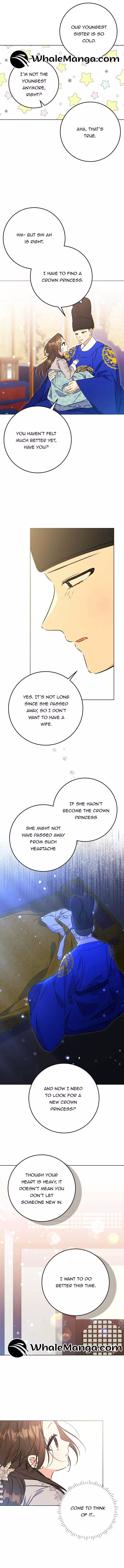 Born As The Daughter of a Lowly Concubine Chapter 27 page 5