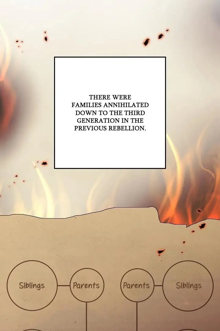 Born As The Daughter of a Lowly Concubine Chapter 58 page 88