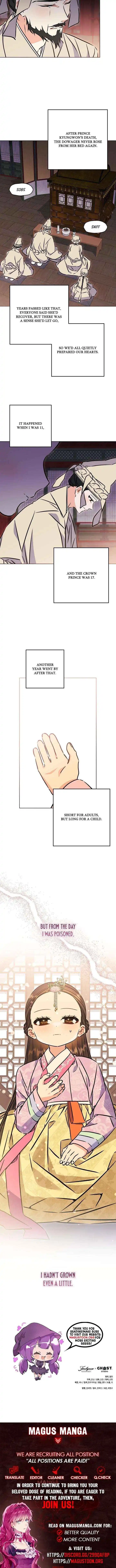 Born As The Daughter of a Lowly Concubine Chapter 63 page 13