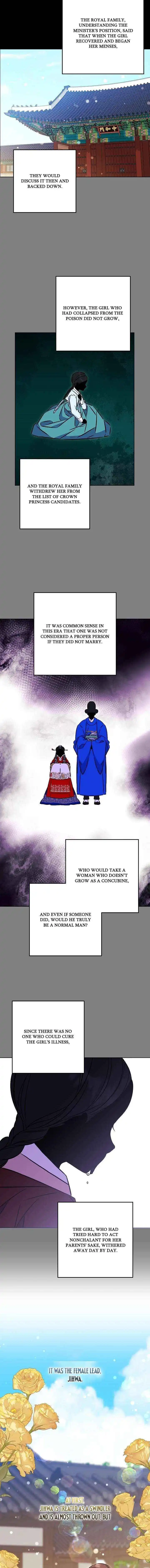 Born As The Daughter of a Lowly Concubine Chapter 64 page 3