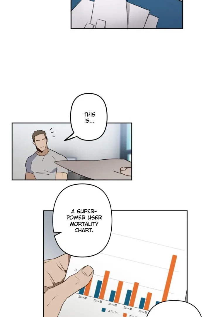 C-Class Esper's Memorandum Chapter 3 page 6