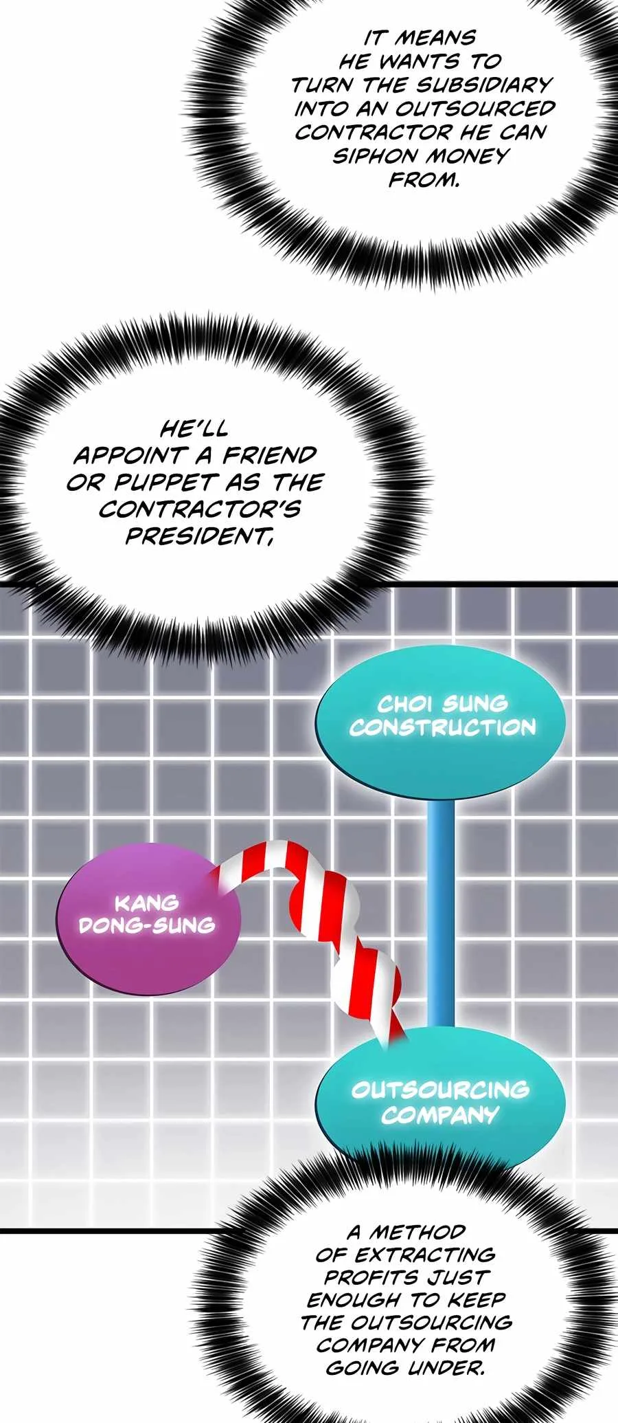 Chairman Kang: The Newcomer Chapter 52 page 96