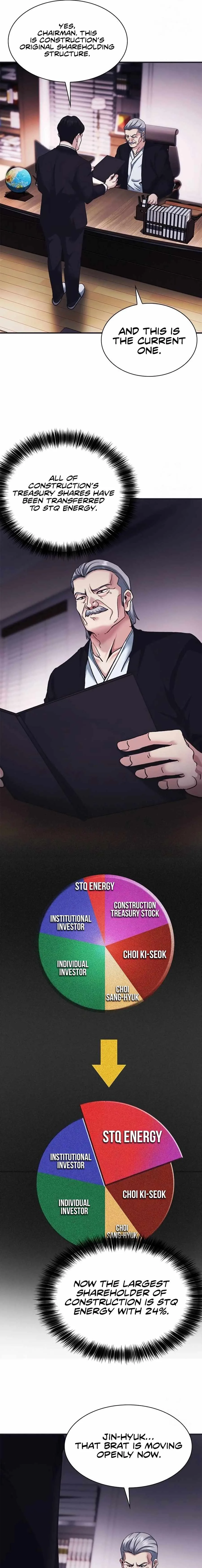 Chairman Kang: The Newcomer Chapter 79 page 27