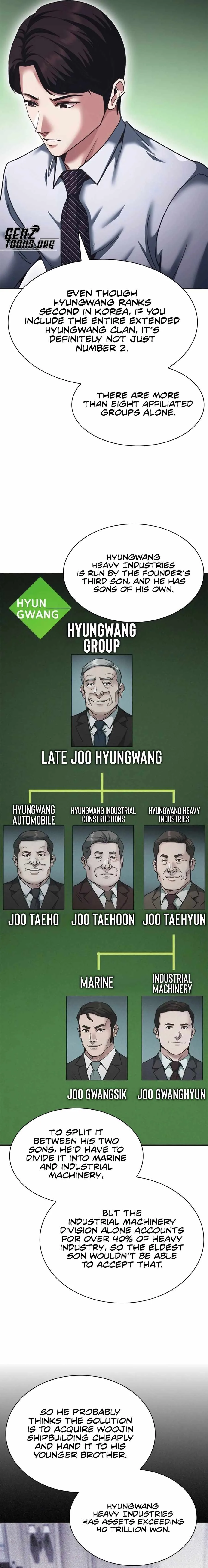 Chairman Kang: The Newcomer Chapter 88 page 3