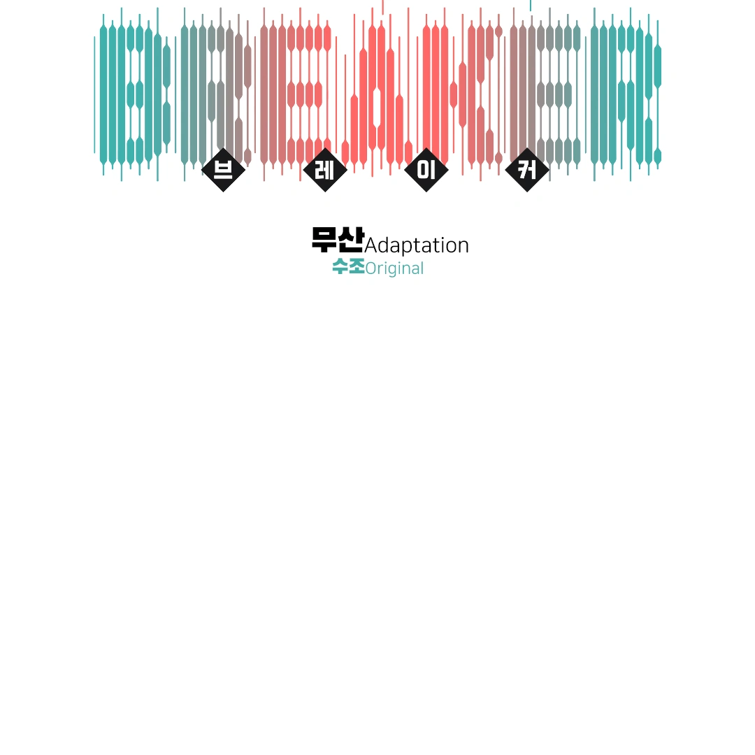 Circuit Breaker Chapter 3 page 26