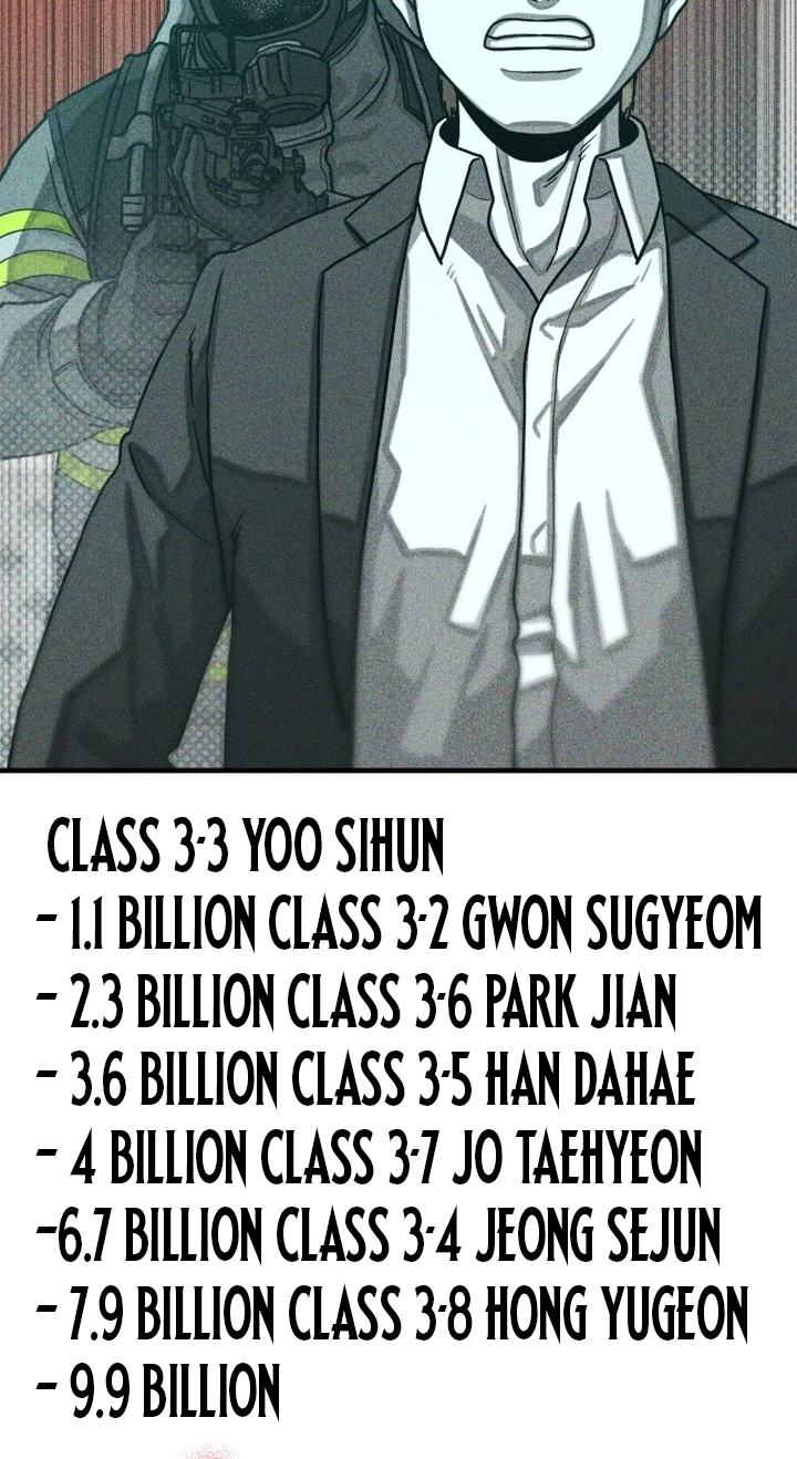 Closed Classroom Chapter 1 page 161