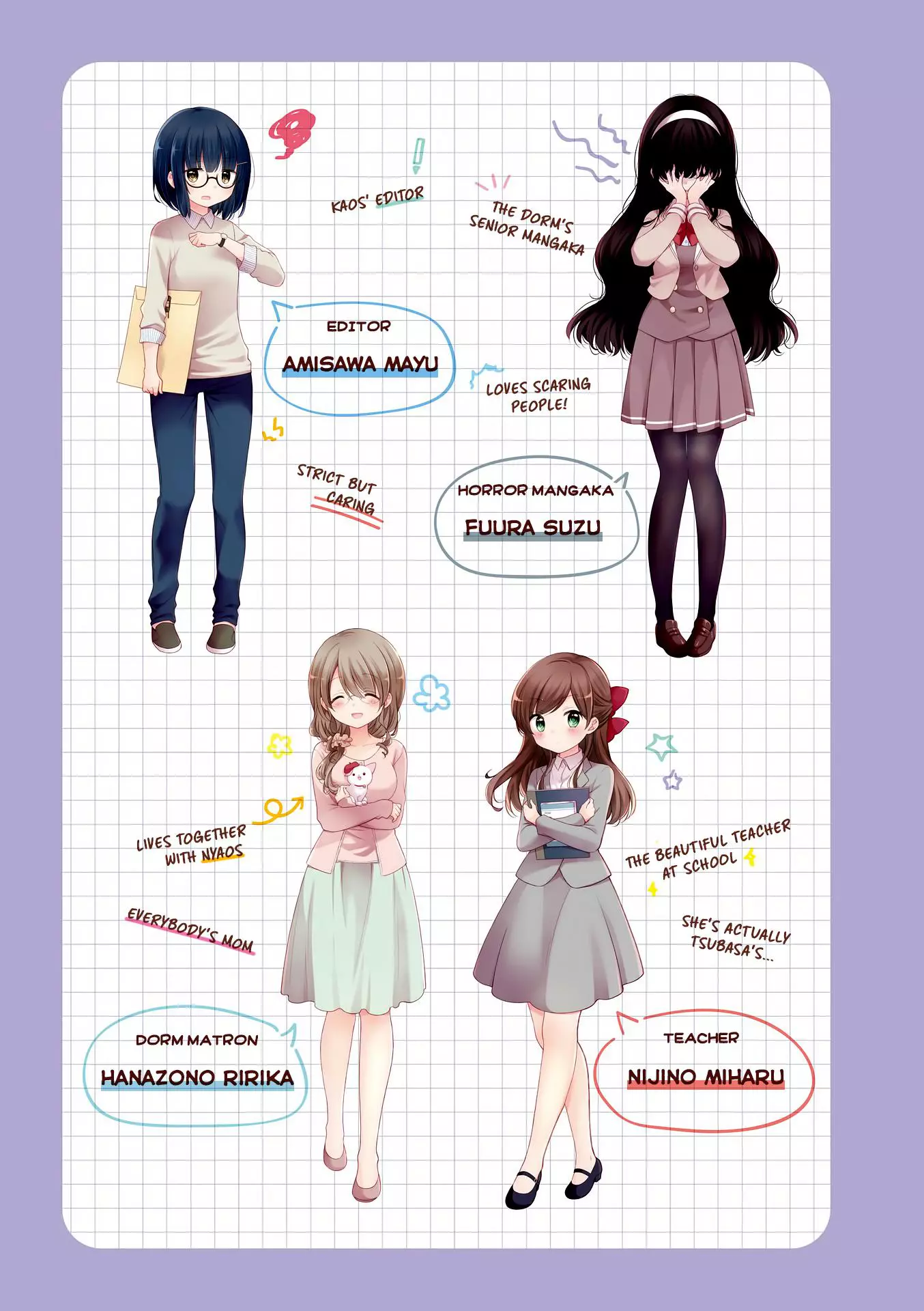 Comic Girls Chapter 27 page 5
