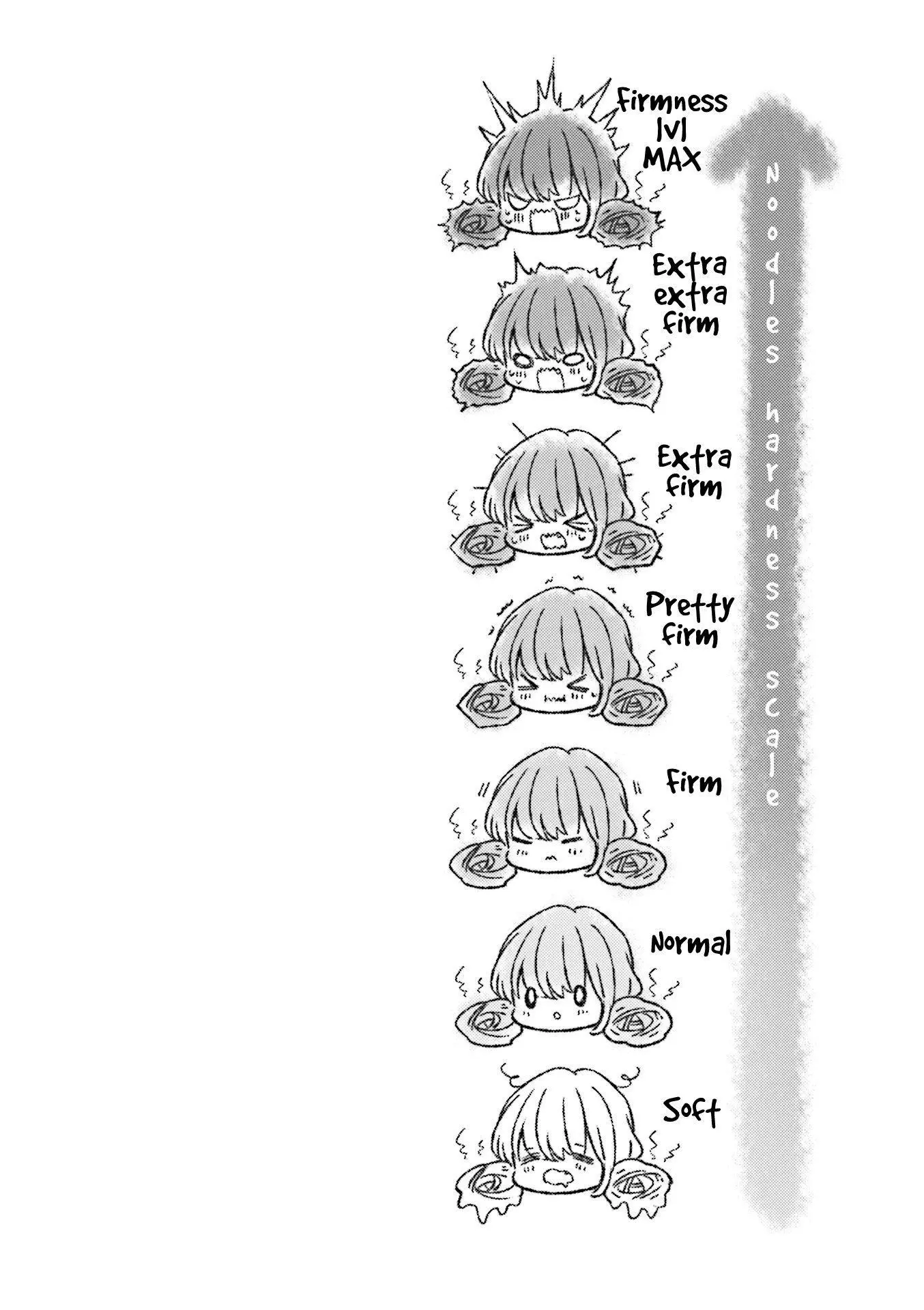 Comic Girls Chapter 57 page 10