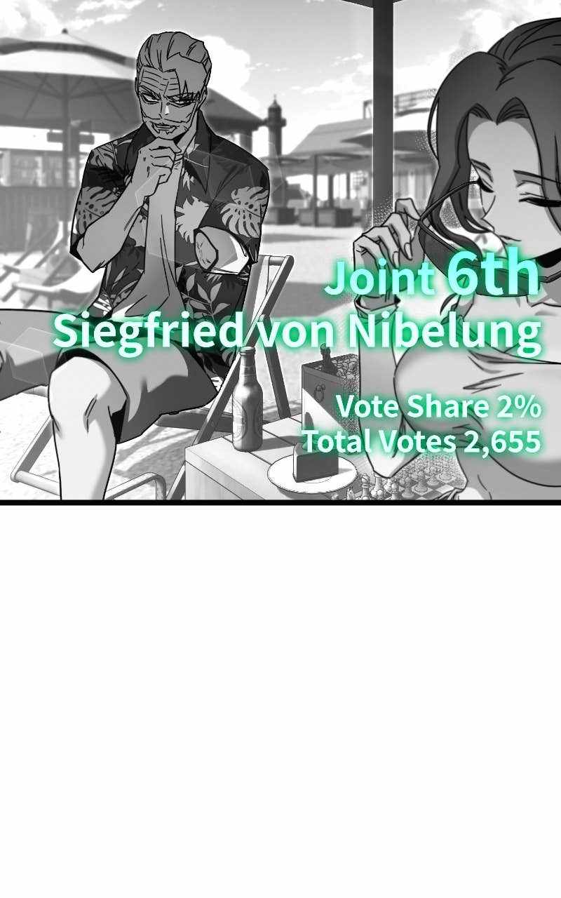 Conquering the Academy with Just a Sashimi Knife Chapter 51 page 77