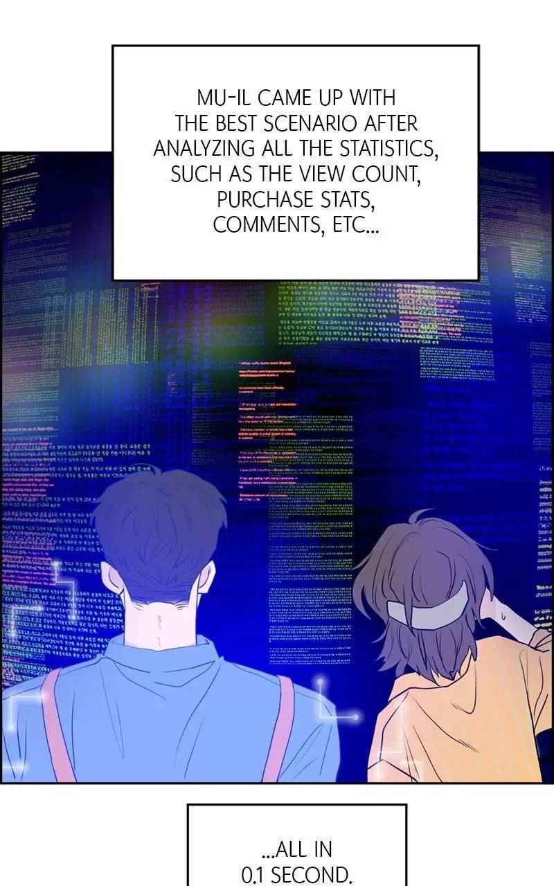Copy-Paste Romance Chapter 2 page 55