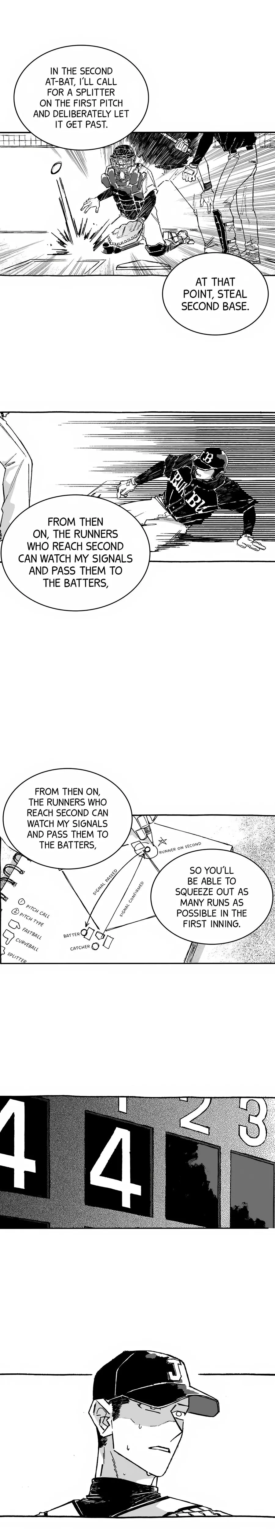 Curveball and Splitter Chapter 26 page 19