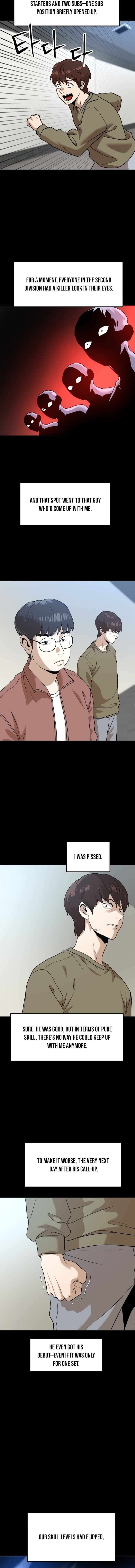 Double Click Chapter 245 page 6