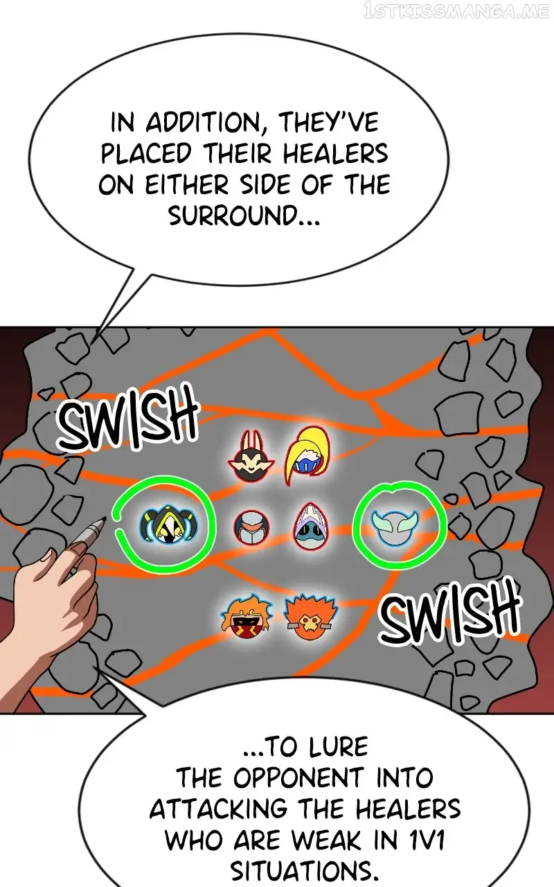 Double Click Chapter 70 page 77