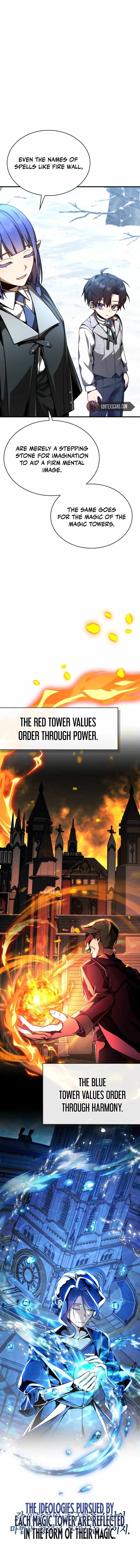 Dukedom’s Legendary Prodigy Chapter 4 page 4