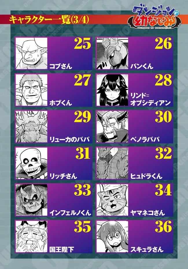 Dungeon no Osananajimi Chapter 60.5 page 9