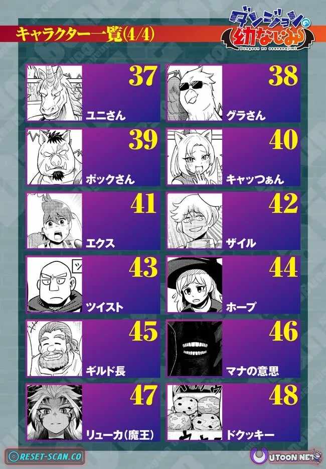Dungeon no Osananajimi Chapter 60.5 page 10