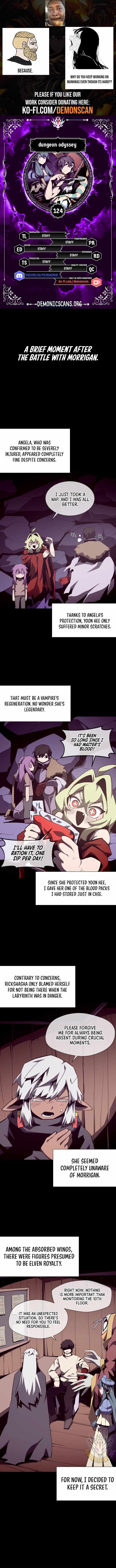 Dungeon Odyssey Chapter 124 page 1