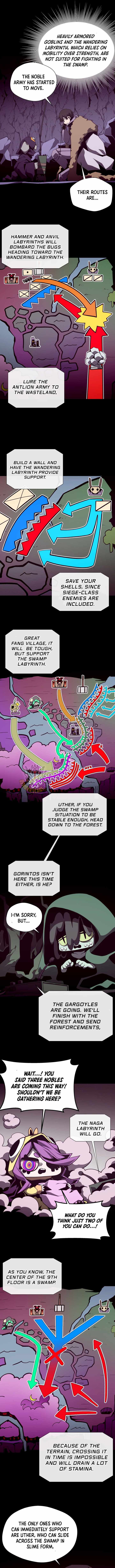 Dungeon Odyssey Chapter 127 page 8