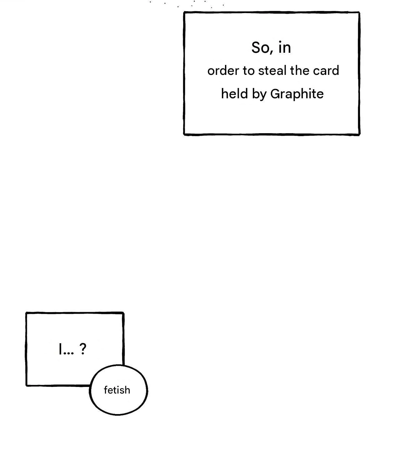 Erosion Point Chapter 0 page 5