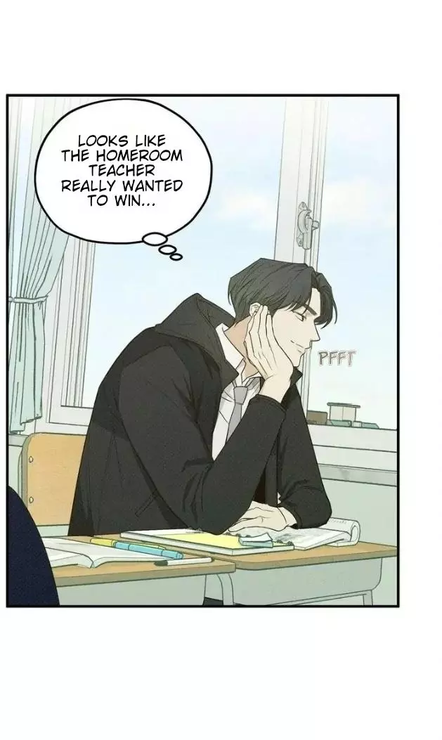 Error Detected Chapter 12 page 6