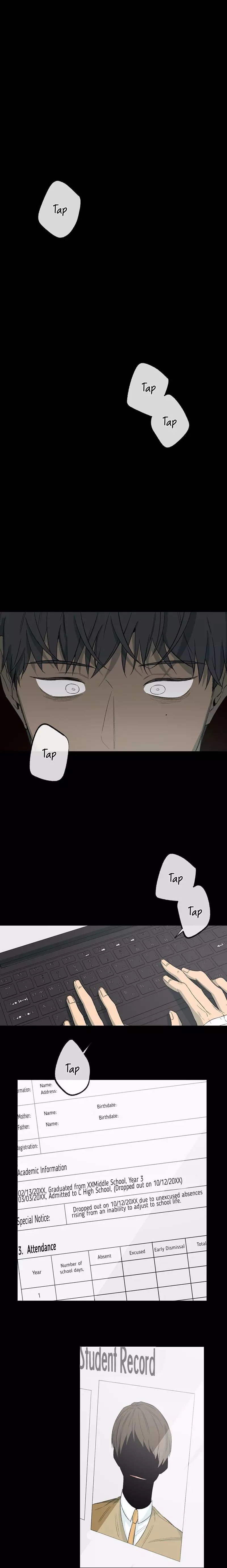 Form of Sympathy Chapter 76 page 2