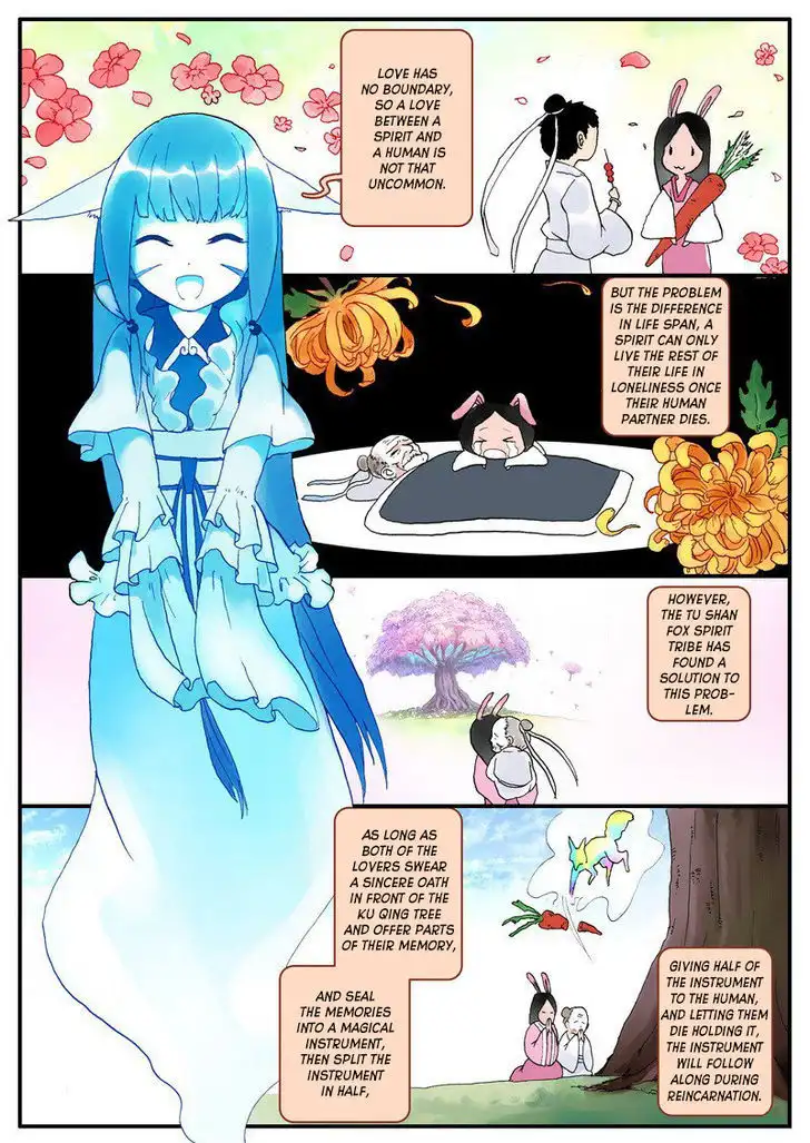 Fox Spirit Matchmaker Chapter 4 page 15