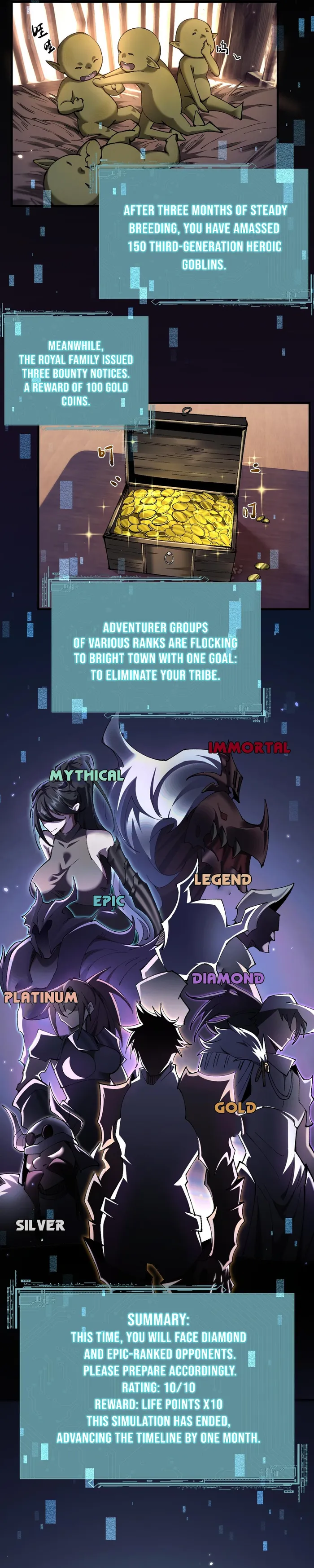 From Goblin to Goblin God Chapter 25 page 14
