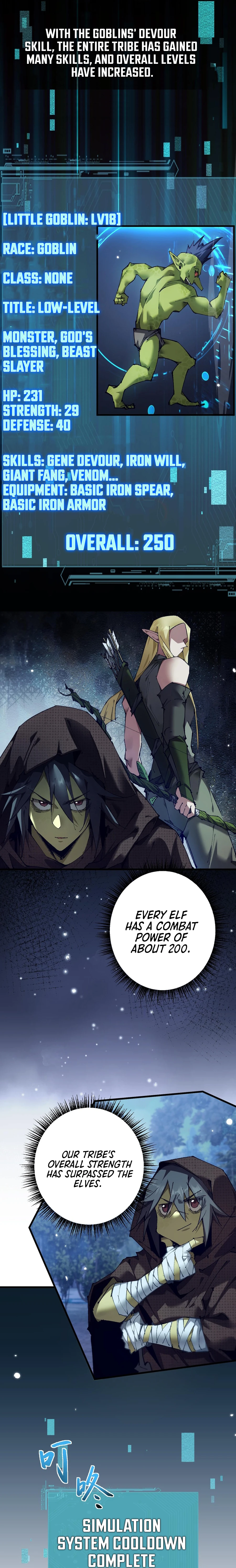 From Goblin to Goblin God Chapter 6 page 13