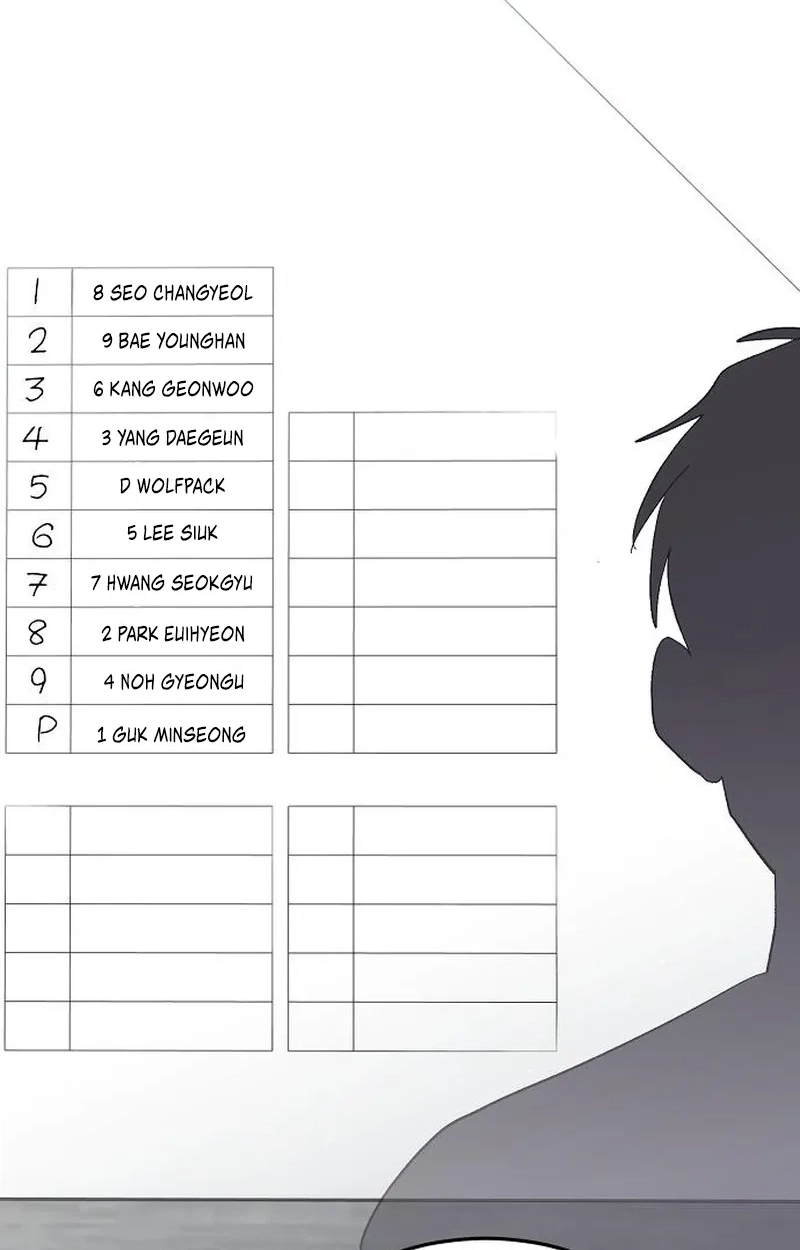 Genius Hitter Hits Fastball Chapter 134 page 26