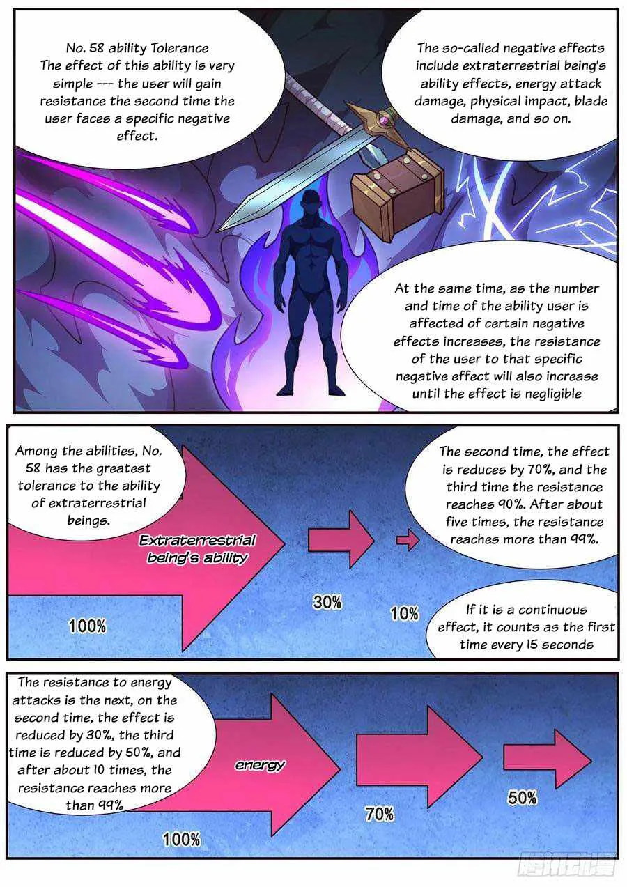 Girl and Science Chapter 503 page 2