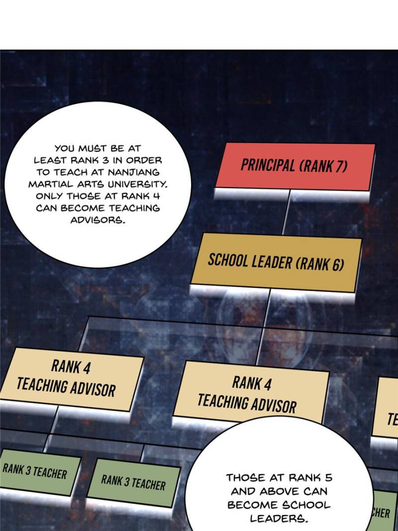 Global Martial Arts Chapter 24 page 29