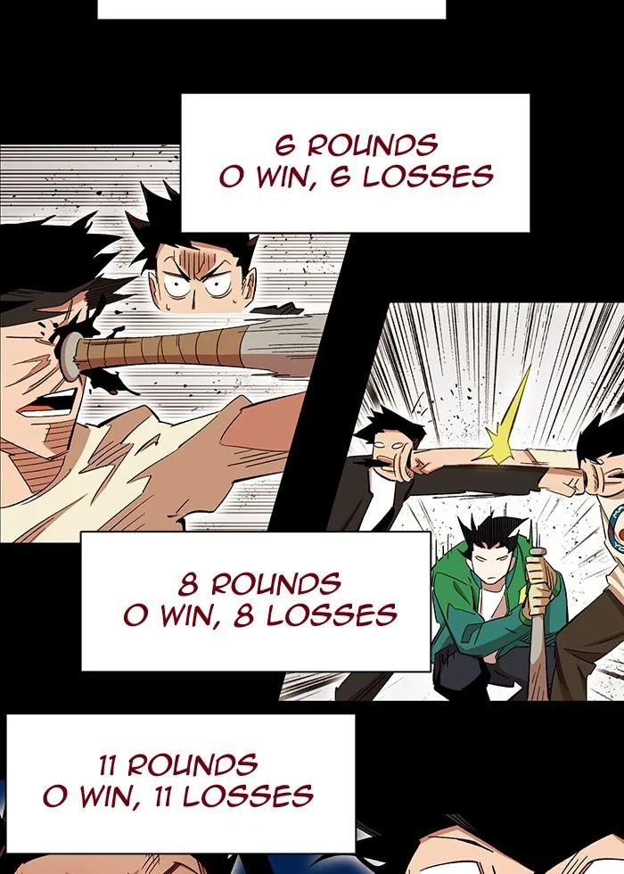 Hardcore Leveling Warrior Chapter 268 page 60