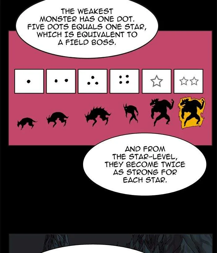 Hardcore Leveling Warrior Chapter 36 page 19