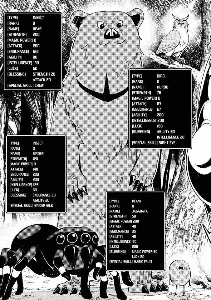 Hellmode ~Gamer Who Likes to Speedrun Becomes Peerless in a Parallel World with Obsolete Setting~ Chapter 10 page 14